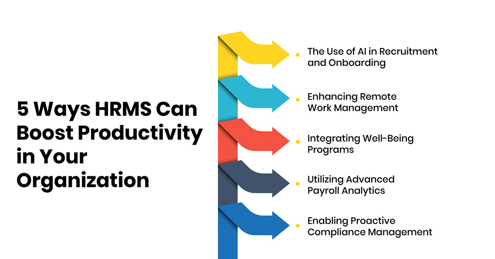 5 Ways HRMS Can Boost Productivity in Your Organization