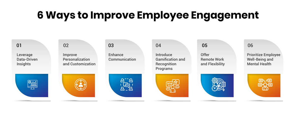 6 Ways to Improve Employee Engagement