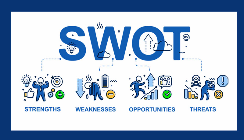 Why Your Business Needs Regular HR SWOT Analysis to Attract Top Talent