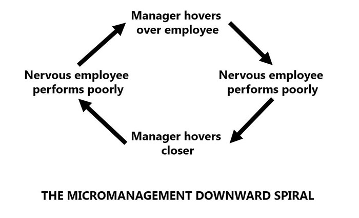 managers-employee.jpg